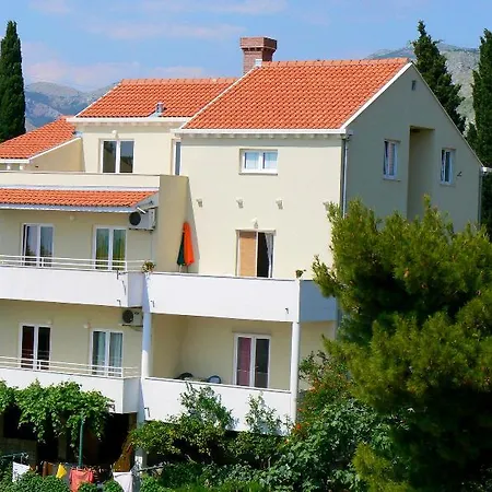 Zecevic Hotel 3*